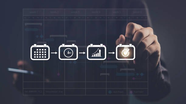 Schedow: The Smart Platform Revolutionising Scheduling and Productivity