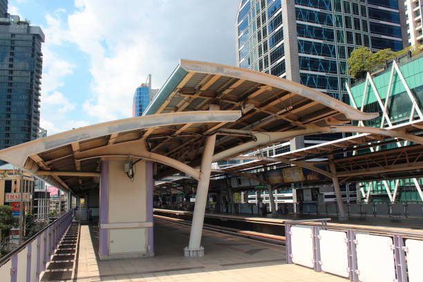 SimpCity Platform Breakdown With Powerful Features And Real User Insights